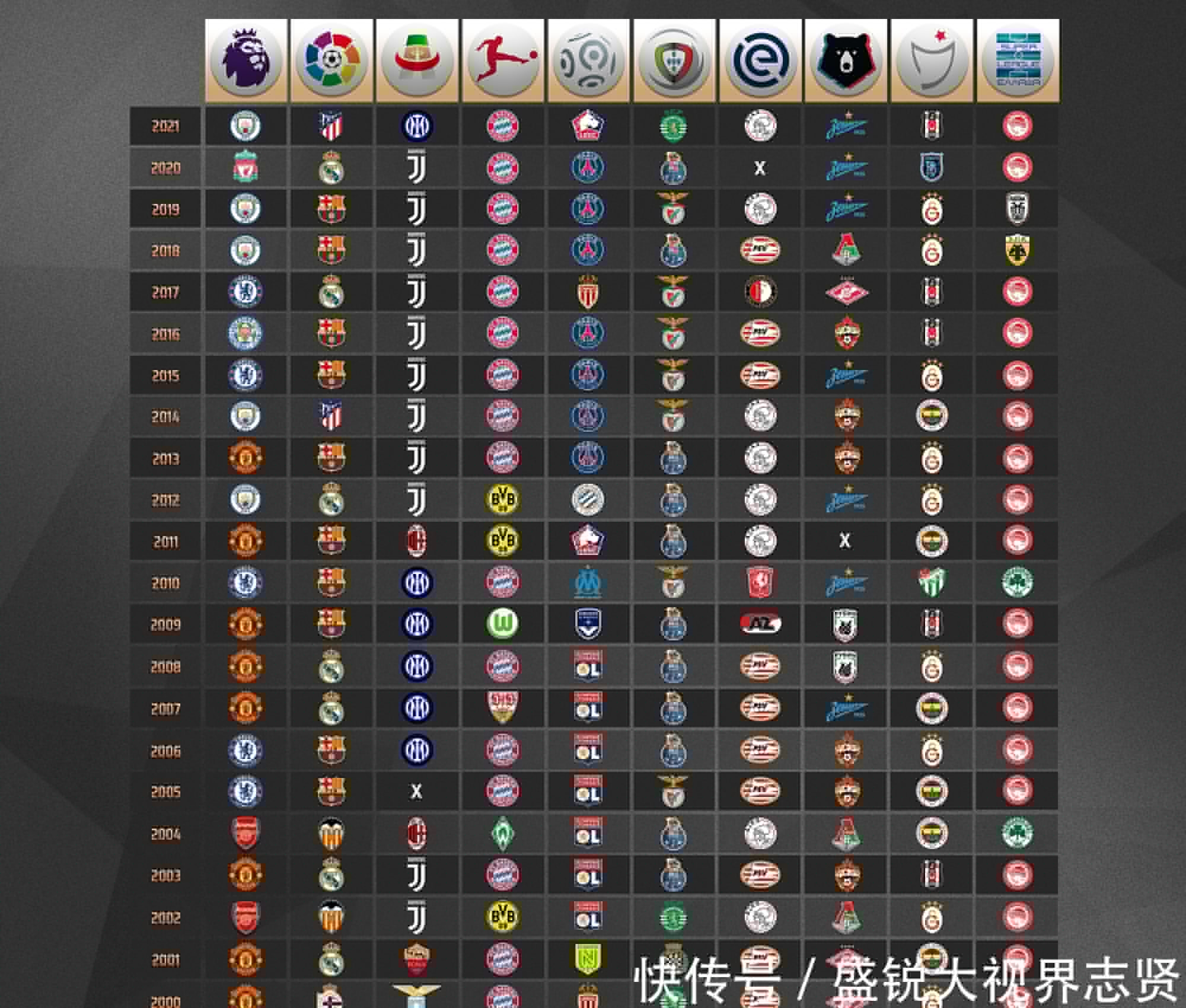 的平